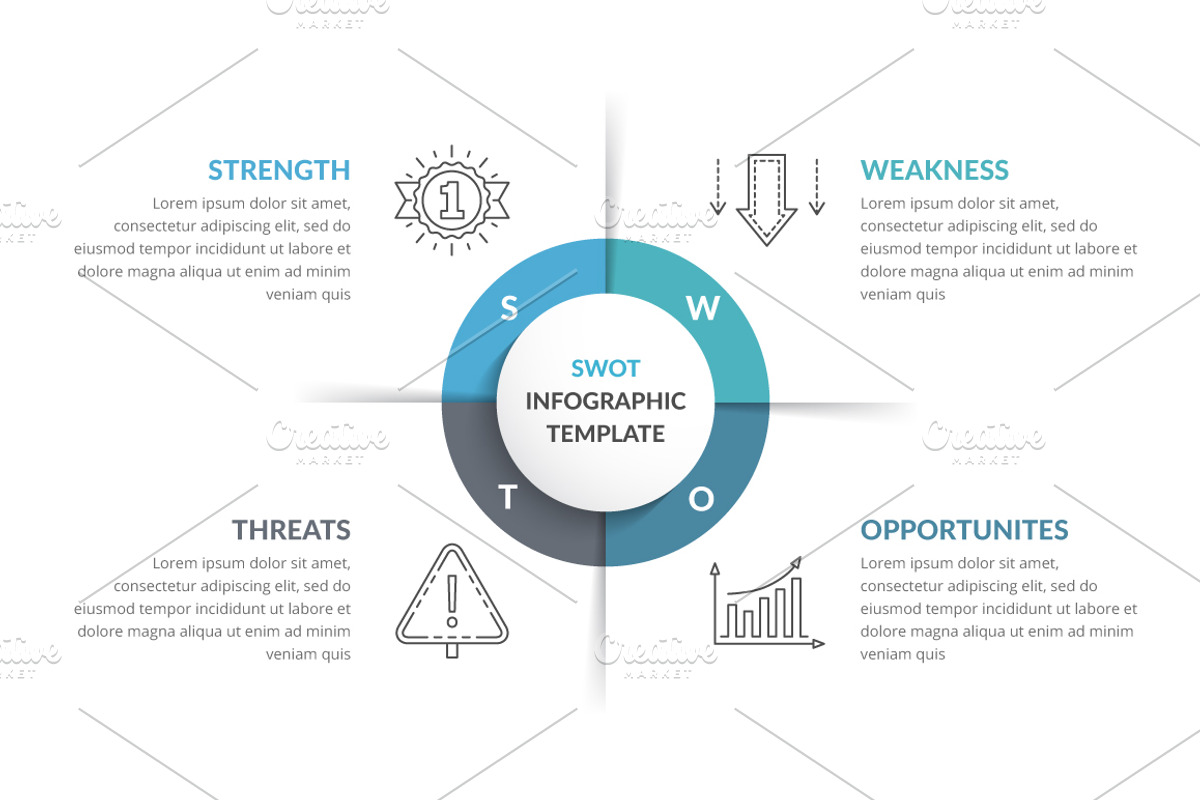SWOT Analysis Diagram, a Graphic by PixMarket