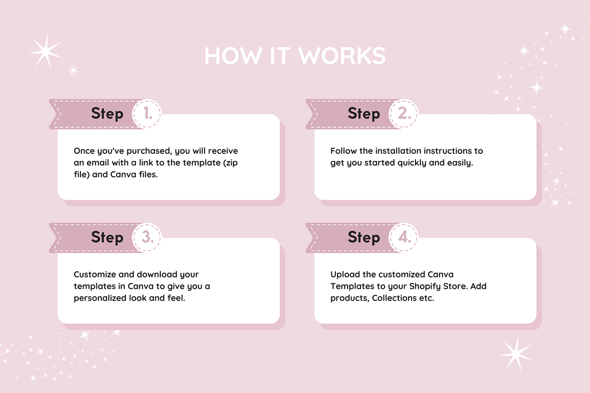 Pink Sparkle Shopify Theme, a Shopify Template by SunshineStudioBoutique (Photo 10 of 10)