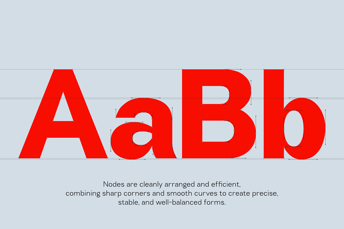 Richta – Premium Sans Serif Family, a Sans Serif Font by Sealoung (Photo 2 of 10)
