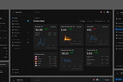 Figma Design System, an UI Kit Template by Pixsellz (Thumbnail 2 of 3)