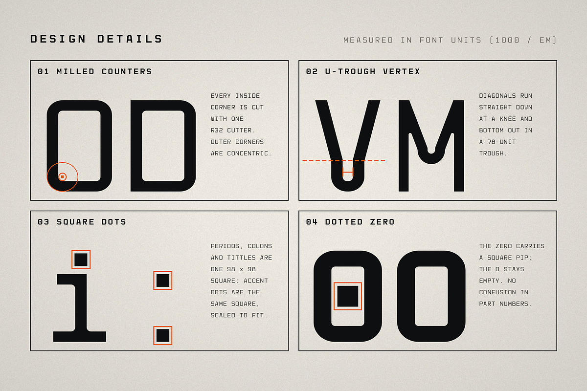 Jarnveld Mono, a Sans Serif Font by Build Interactive (Photo 2 of 8)