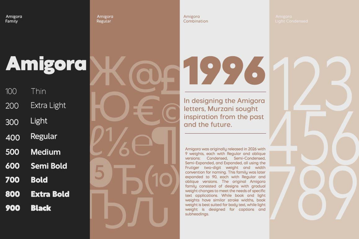 Amigora, a Sans Serif Font by Zane Studio (Photo 2 of 12)