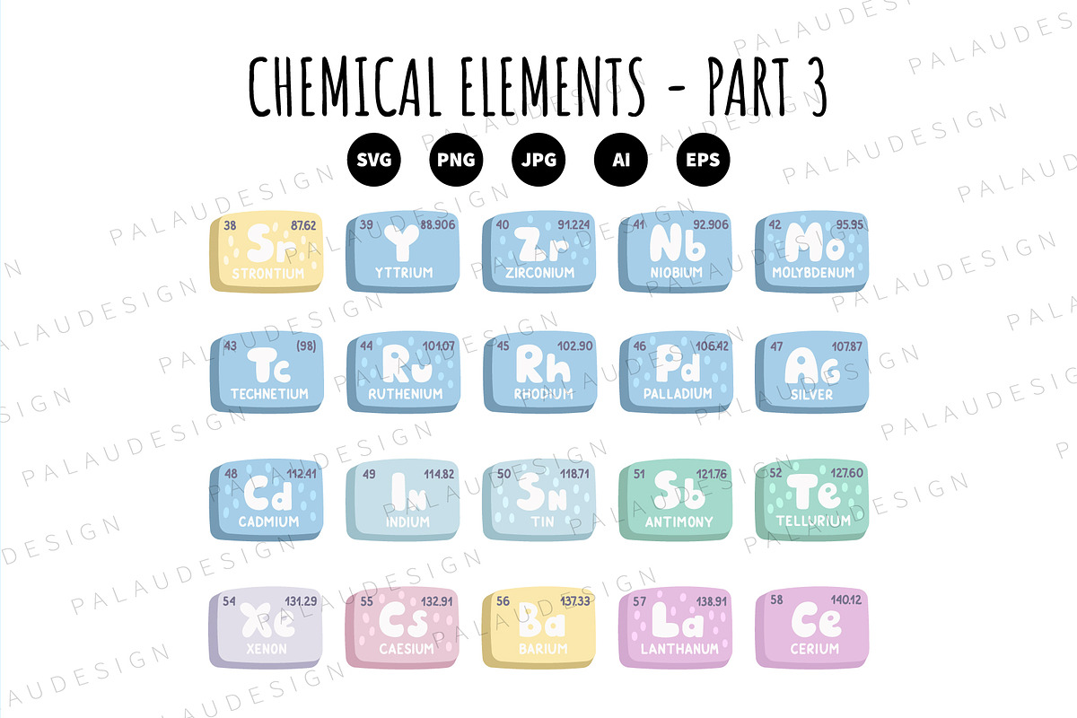 Periodic Table Elements, an Education Illustration by Palau (Photo 10 of 13)