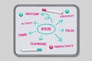Whiteboard Mockup Kit, a Product Mockup by Medialoot (Thumbnail 2 of 4)