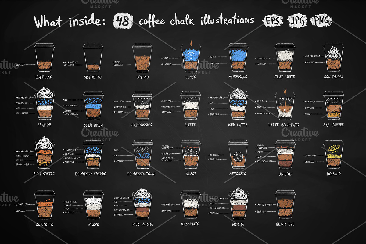 48 Coffee Recipes (paper cup), an Object Graphic by Sonya Illustrations (Photo 2 of 10)