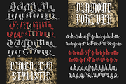 Pomenteva - Blackletter Typeface, a Blackletter Font by madeDeduk (Thumbnail 9 of 10)