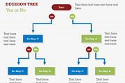 Flow Charts 1 PowerPoint Template, a Presentation Template by Yes Presentations (Thumbnail 5 of 73)