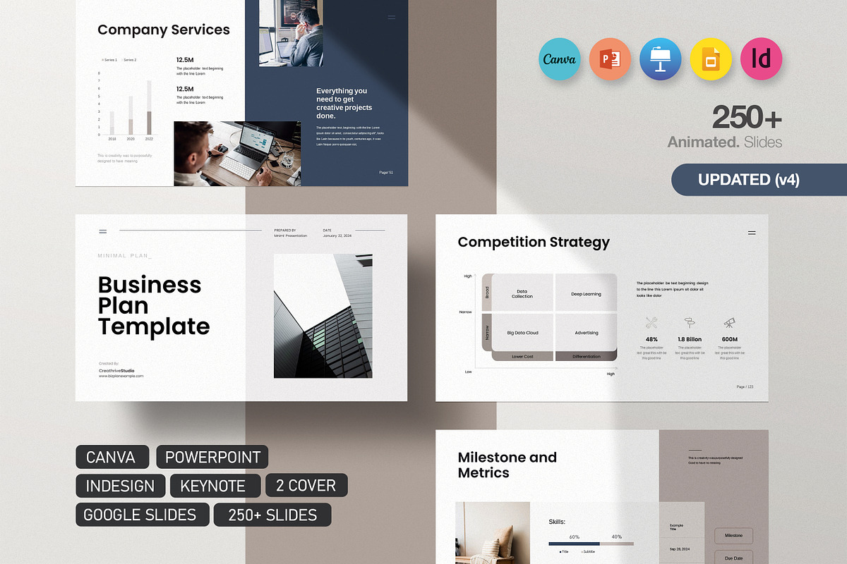 Business Plan PowerPoint Template, a Presentation Template by creathrivestudio (Photo 1 of 37)
