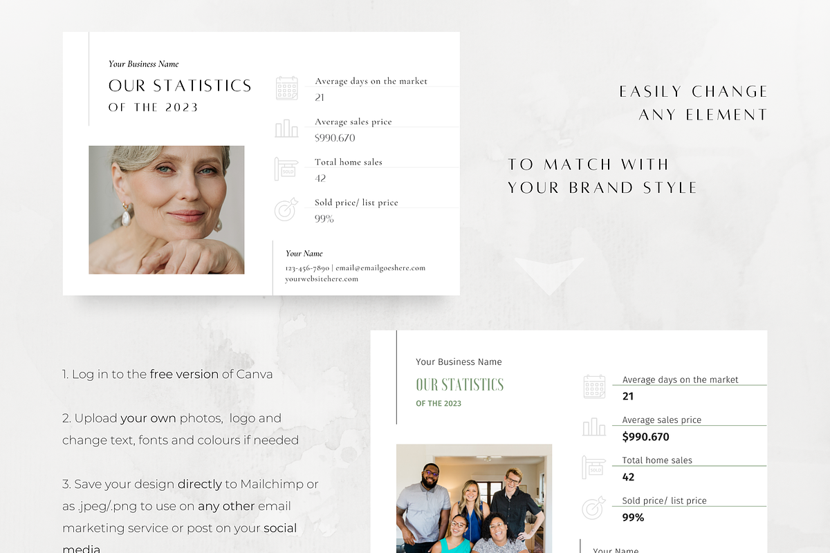 15 Real Estate Email Market Update, a Marketing Template by ZoaniDesign (Photo 9 of 11)