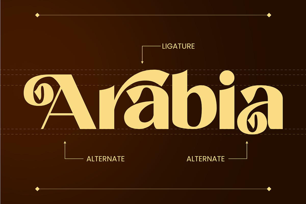 Benseal - Sans Serif Typeface Font, a Sans Serif Font by Rishsketch (Photo 7 of 16)