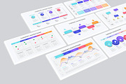 Customer Journey PowerPoint, a Presentation Template by Pixslides (Thumbnail 1 of 7)