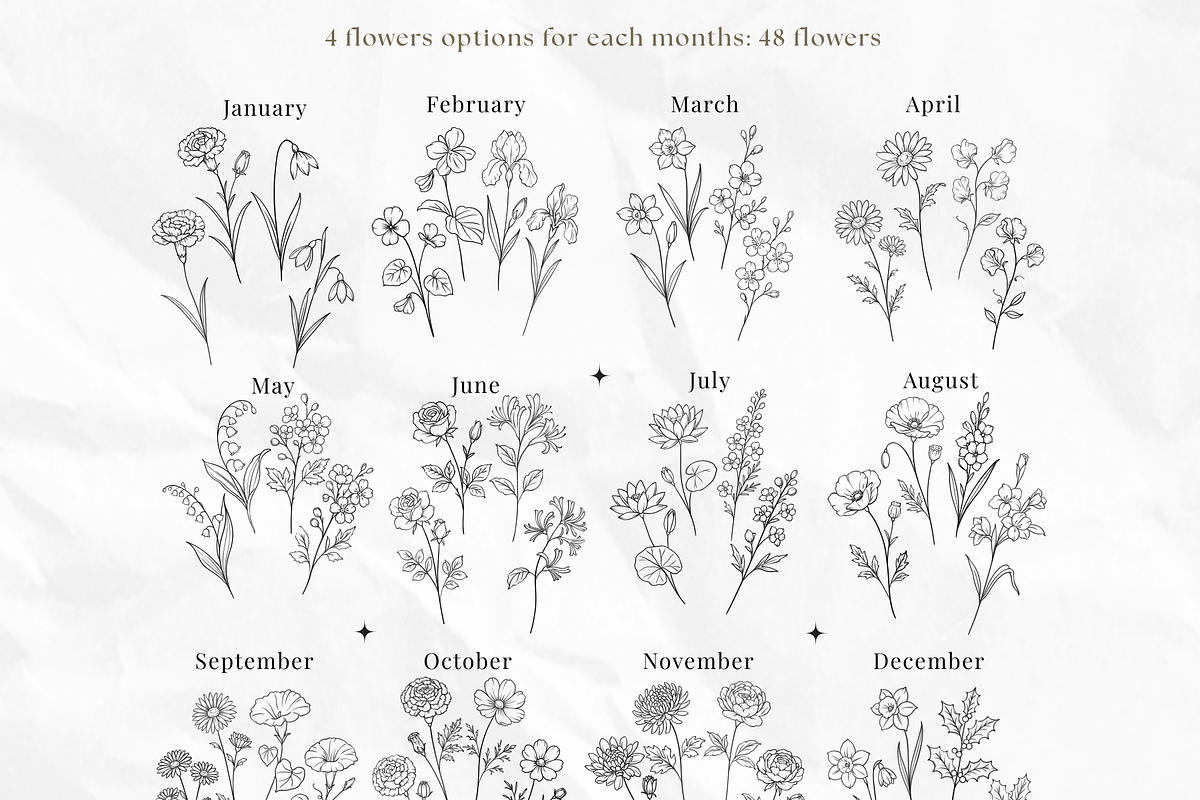 Birth Flowers Procreate PNG SVG, a Brush Add-On by LaurenceVArtiste (Photo 2 of 7)