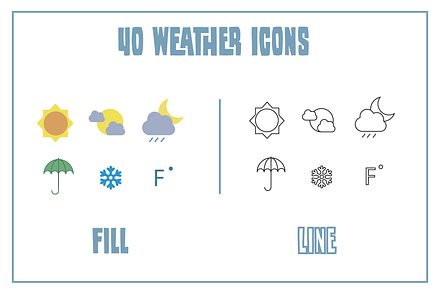 Weather Icons