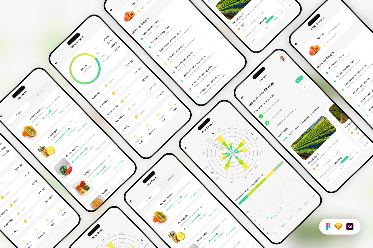Farm Management Mobile App UI Kit, an UI Kit Template by Betush