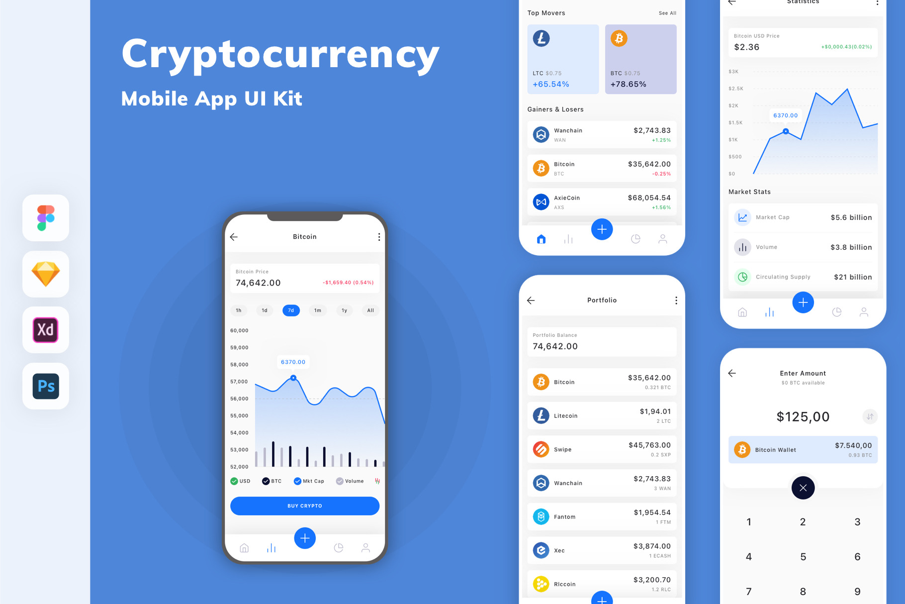 Cryptocurrency Mobile App UI Kit, an UI Kit Template by uicube