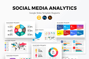 Social Media Google Slides Template, a Presentation Template by SlideOne (Thumbnail 1 of 8)