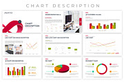 Unlimited Business Project Asset, a Presentation Template by Digitcase x Wealthwells (Thumbnail 14 of 26)