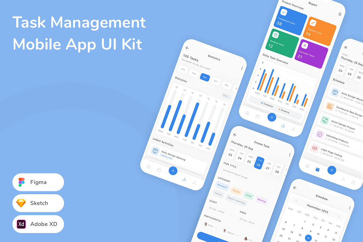Task Management Mobile App UI Kit, an UI Kit Template by Betush ...