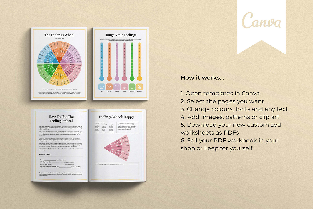 Feelings Wheel Canva Templates, a Templates & Theme by Miri Campbell (Photo 3 of 8)