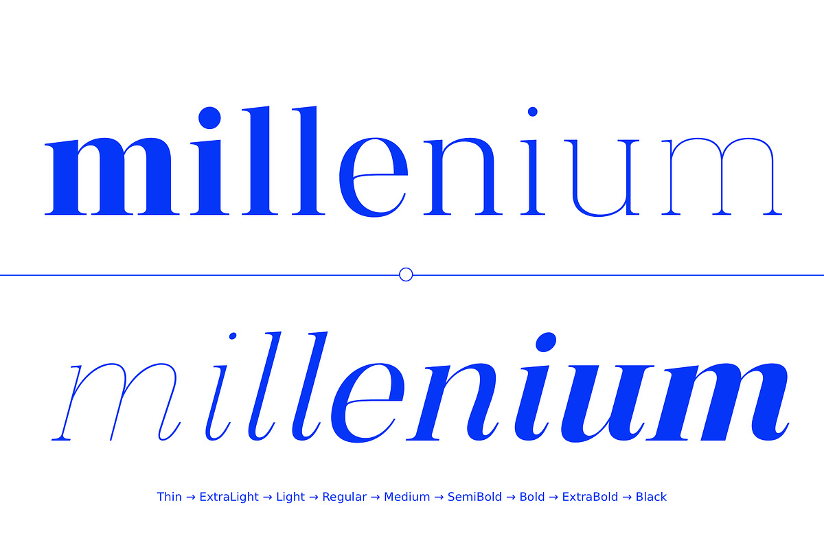 Vintora Serif, a Font by Matra Creative (Photo 5 of 16)