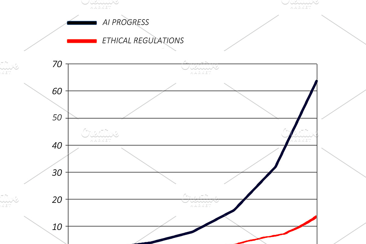 AI progress versus ethical regulations conceptual graph, a Background Graphic by DanFLCreativo