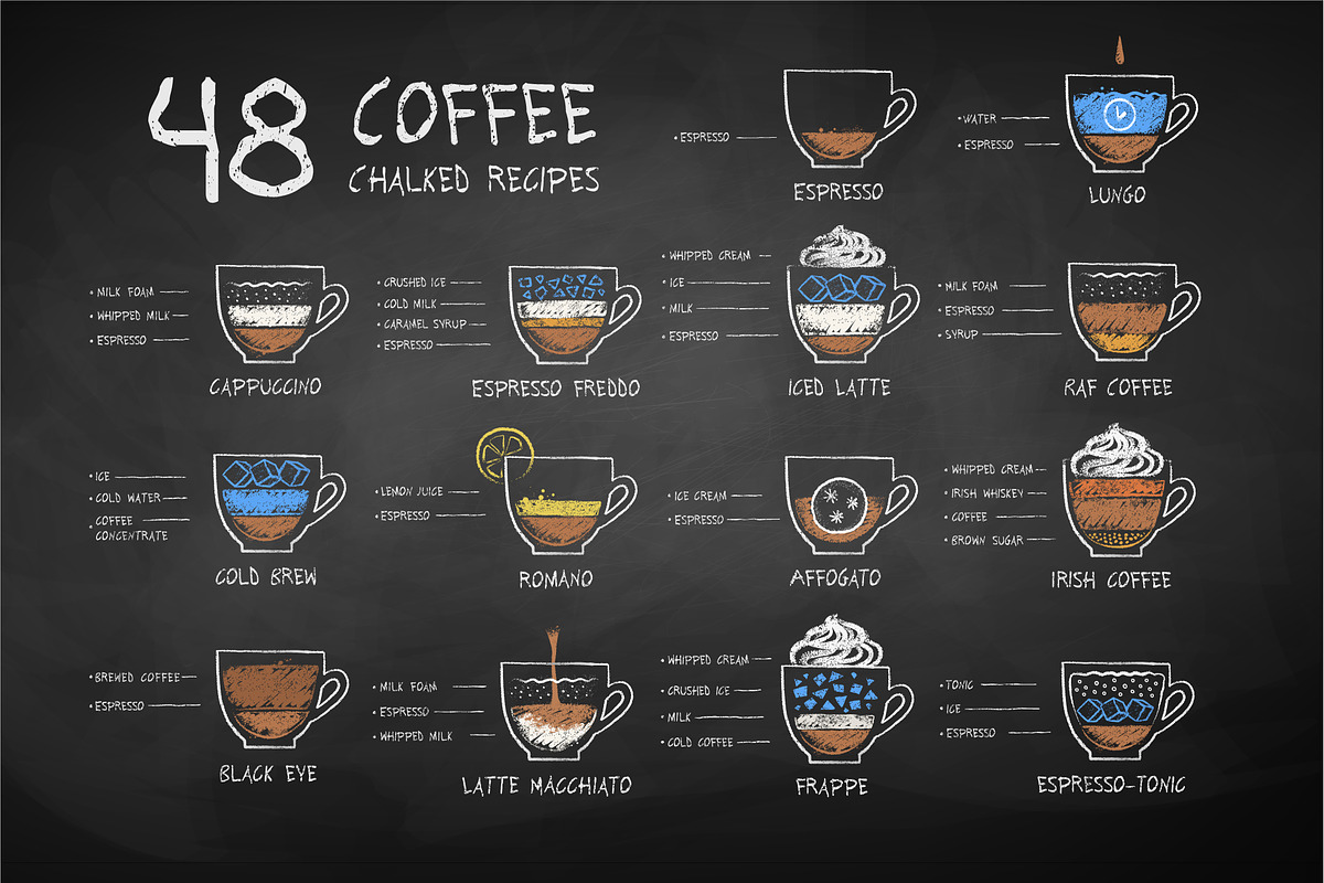48 Coffee Recipes, an Object Graphic by Sonya Illustrations (Photo 1 of 10)