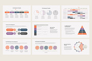 Time Management PowerPoint Slides, a Presentation Template by HiSlide.io (Thumbnail 3 of 5)