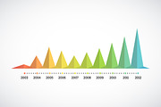 Detail infographic vector, a Templates & Theme by Sayid (Thumbnail 2 of 5)
