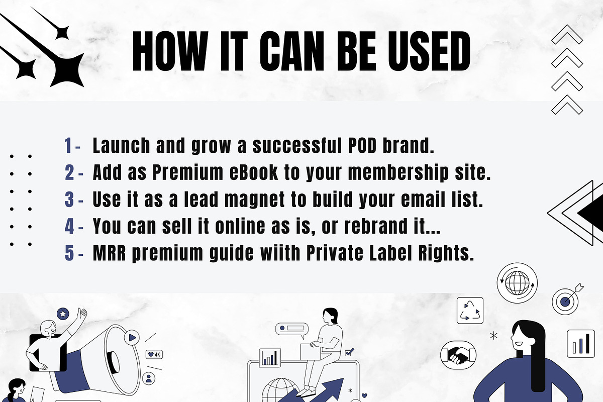 Starting a Print-on-Demand Business preview 5