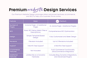 Custom Website Design - Wordpress, a Templates & Theme by HouseofWise (Thumbnail 4 of 10)