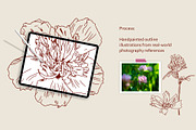 Preserving the bloom 100 flowers, a Decorative Illustration by Visual Animal (Thumbnail 6 of 10)
