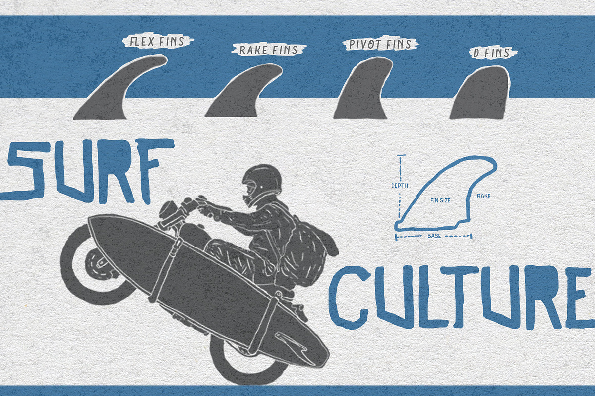 Surf Culture Illustration, a Sport Illustration by Nattsologic (Photo 4 of 6)