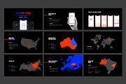Ash - Smooth Animated Presentation, a Presentation Template by MNML Agency (Thumbnail 20 of 23)