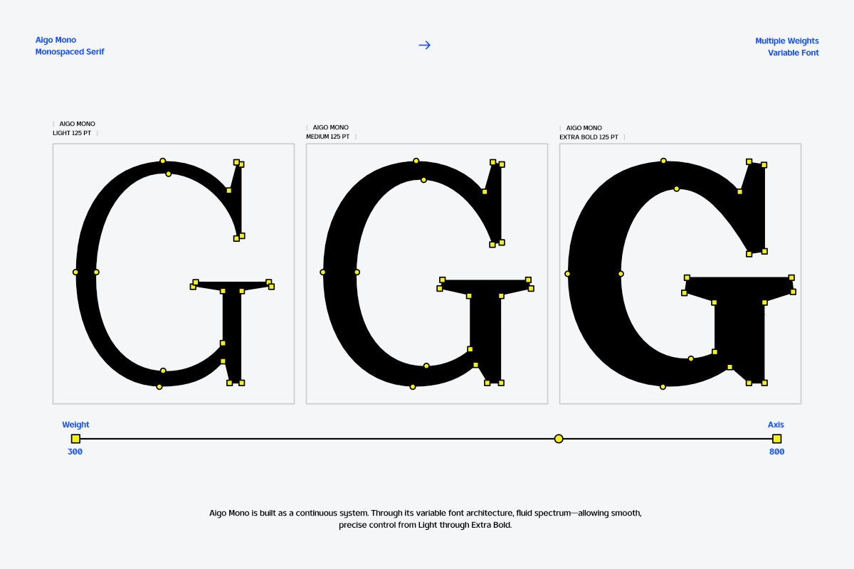 TRT Aigo Mono Monospace Serif Type, a Serif Font by truetype (Photo 3 of 15)