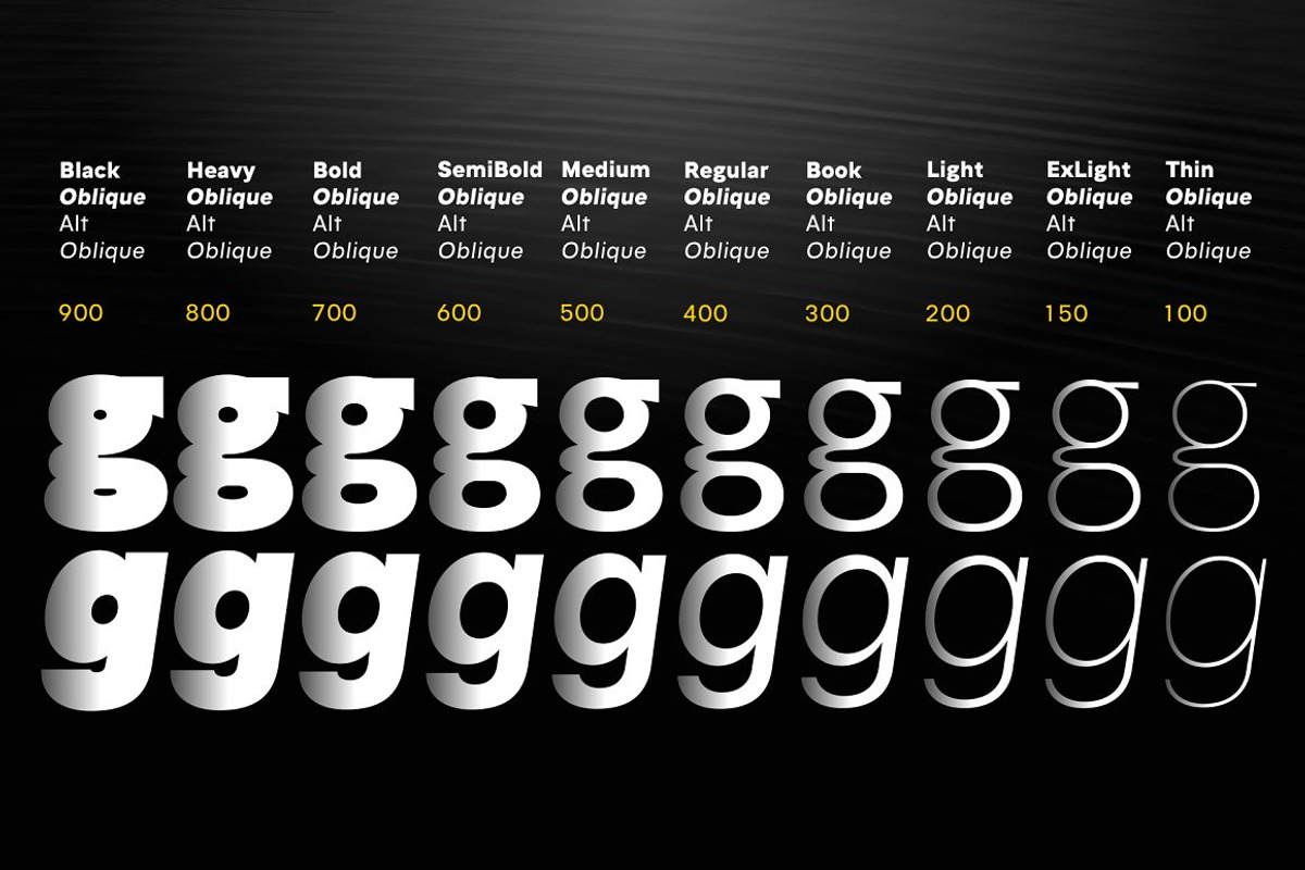 Genera | Neutral Sans Serif Family, a Sans Serif Font by Wahyu & Sani Co. (Photo 3 of 7)
