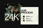 Editorial Templates (Canva & PSD), a Social Media Template by at.studio (Thumbnail 2 of 7)