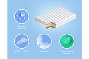 Orthopedic Mattress Vector Set, a Healthcare Illustration by Zonda (Thumbnail 14 of 14)