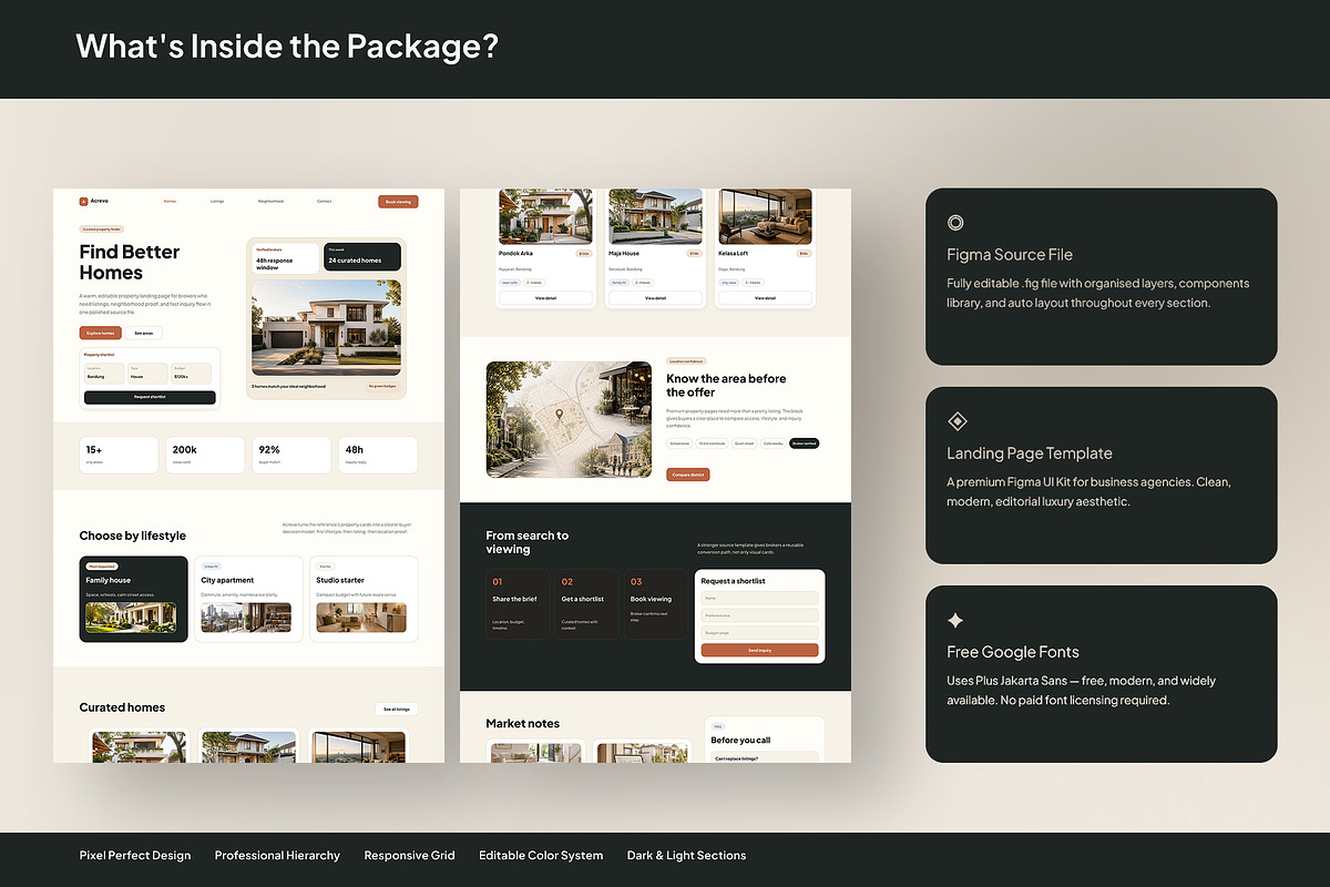 Real Estate Landing Page, an UI Kit Template by Pitchlook.Studio (Photo 3 of 3)