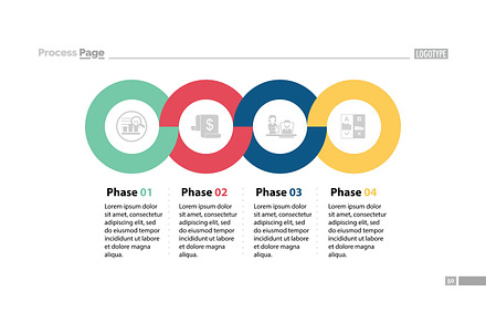 Four Phases Process Slide Template