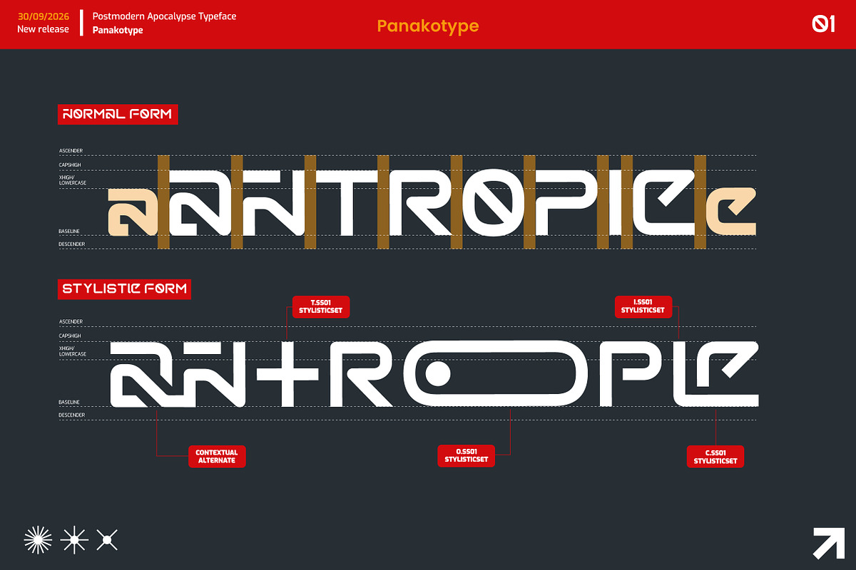Antropic sci-fi Typeface, a Sans Serif Font by panakota studio (Photo 2 of 7)