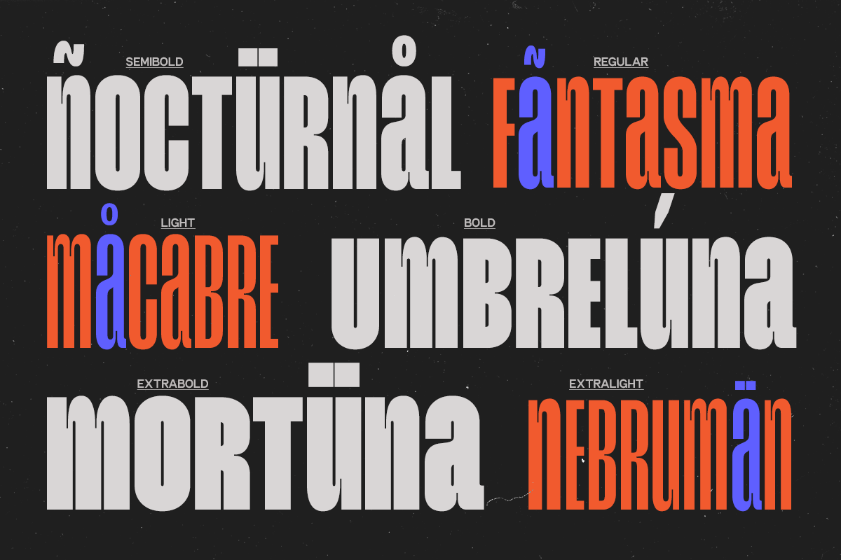 GC Magnu - Inktrap Condensed, a Sans Serif Font by Glyphonic (Photo 7 of 15)