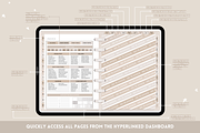 Cute Digital Life Planner 750+ pages, a Templates & Theme by SunshineStudioBoutique (Thumbnail 2 of 9)