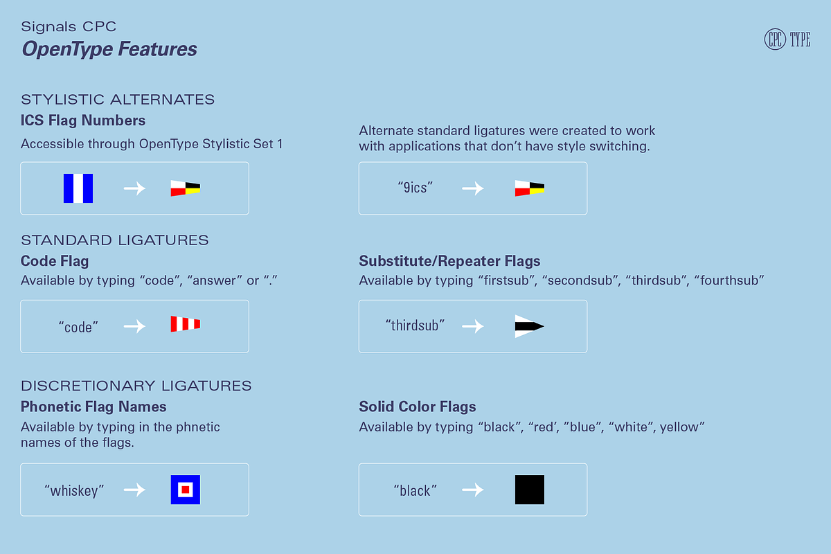 Signals CPC preview 5