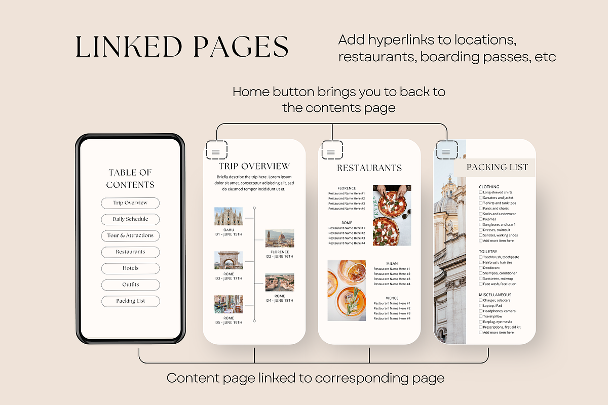 Digital Travel Itinerary Template, a Magazine Template by ShopRShop (Photo 5 of 11)