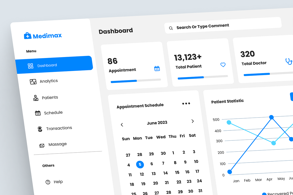 Hospital Management Admin Dashboard, an UI Kit Template by Annora Studio (Photo 2 of 6)
