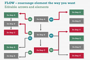 Flow Charts 1 PowerPoint Template, a Presentation Template by Yes Presentations (Thumbnail 45 of 73)