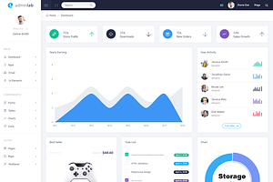 AdminLab - Bootstrap Dashboard