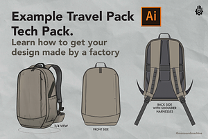 Travel Pack Example Tech Pack, a Templates & Theme by Mano + Machine