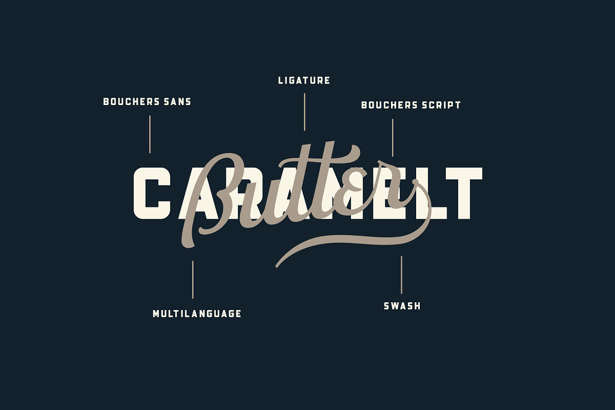Whole Store Bundle | 95 OFF, a Serif Font by Swistblnk Std. (Photo 16 of 60)