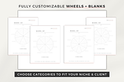 Wheel of life Canva Template, a Brochure Template by Designs by Darowan (Thumbnail 3 of 12)